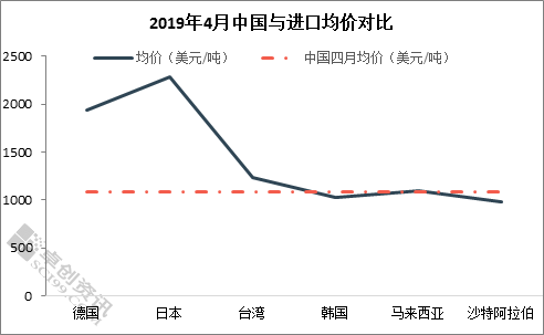 澳门蓝月亮资料大全,数据说明解析_进阶版45.275