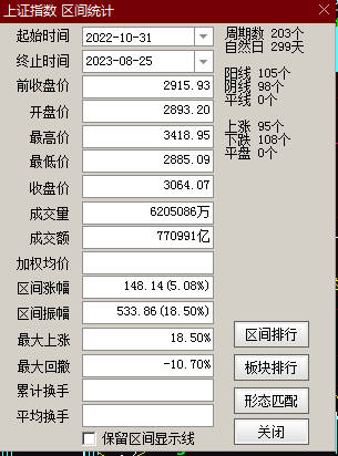 20246571067Com奥门开奖记录,数据分析解释定义_NE版35.425