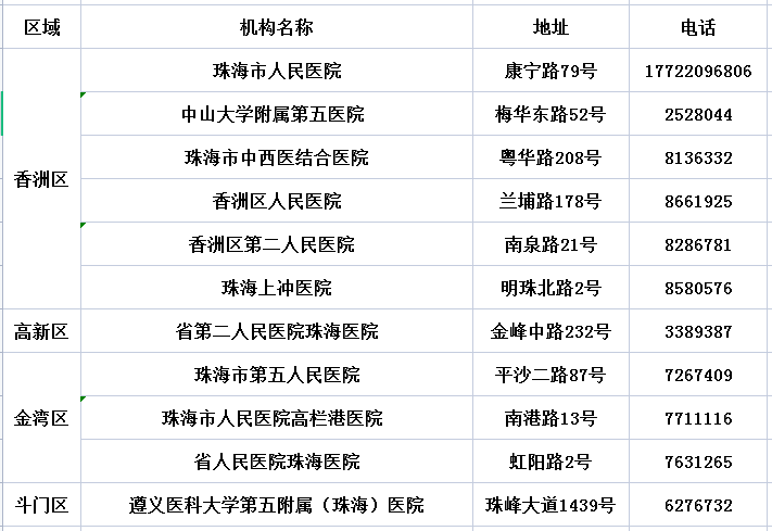 2024年新澳资料免费公开,性质解答解释落实_CT77.98