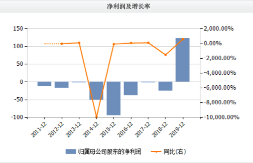 香港三期必开一期,长期性计划定义分析_soft54.359