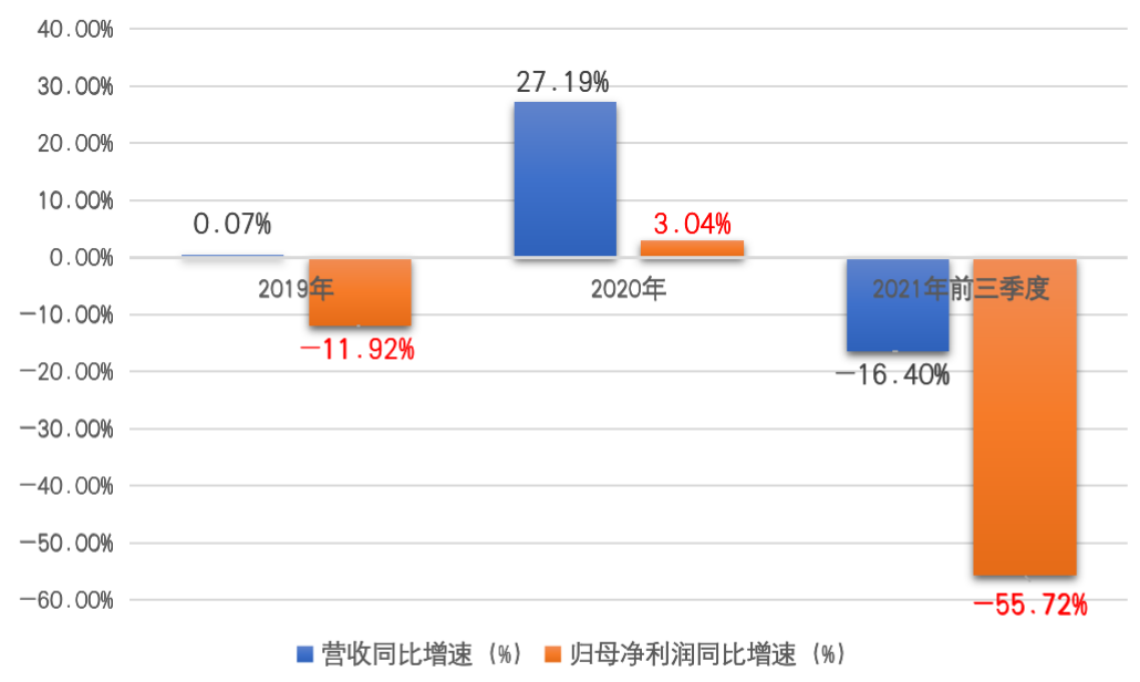 澳门一肖一码一一特一中厂!,真实解析数据_精简版71.740