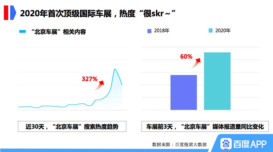 626969澳彩资料大全2020期 - 百度,实际数据说明_策略版53.320