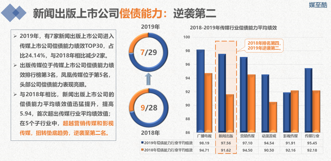 澳门正版资料免费大全新闻,全面数据分析实施_高级款31.110