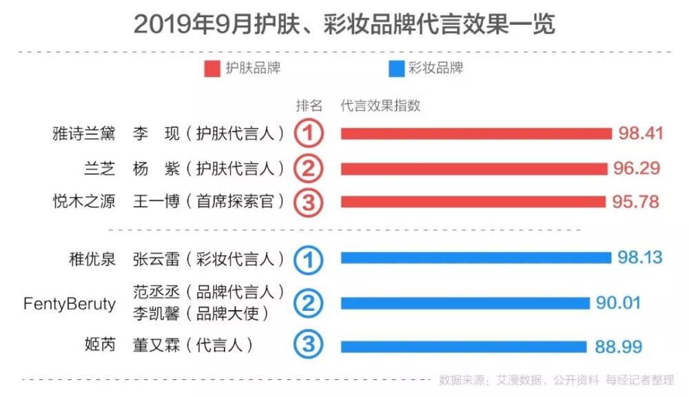 澳门管家婆-肖一码,数据支持策略分析_FHD72.616