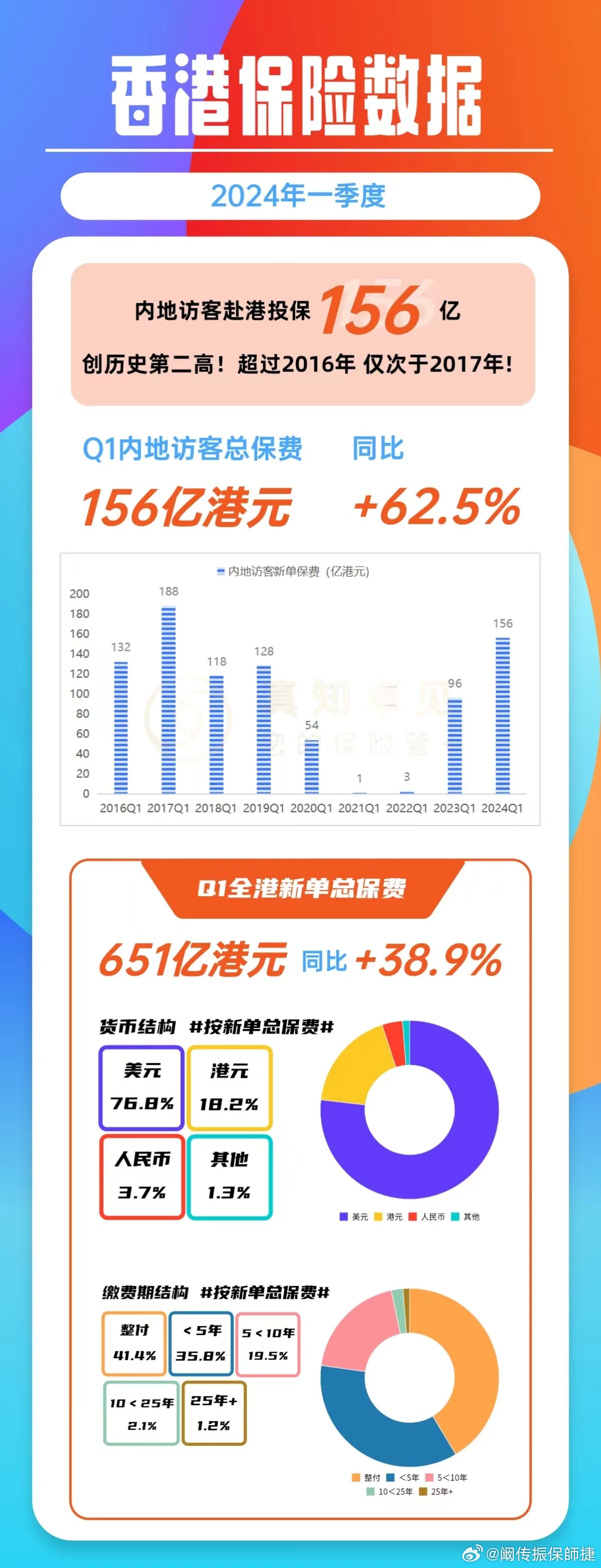 香港最准100‰一肖中特免费一,实地数据分析计划_P版50.99