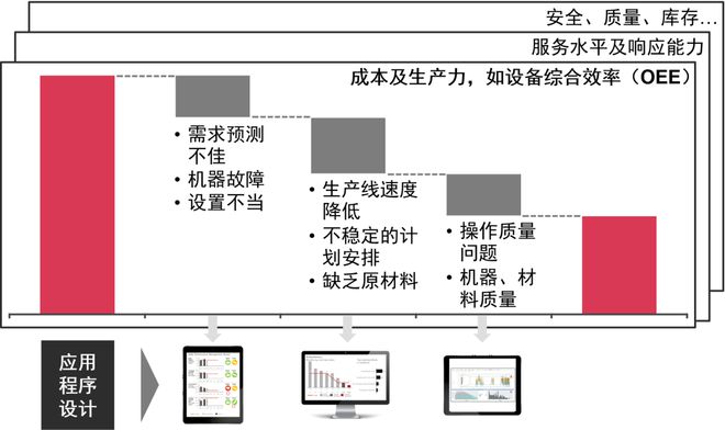 精准一肖100%准确精准的含义,安全性方案设计_Surface42.662