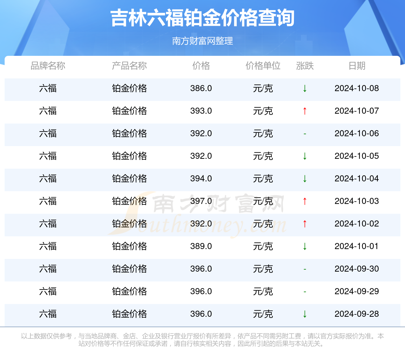 2024年新澳门今晚开奖结果,实地数据分析计划_探索版82.883