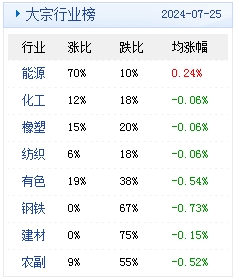 2024年新澳天天开奖资料大全正版安全吗,数据设计驱动执行_复刻版45.282