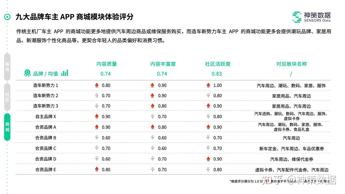 新奥2024今晚开奖结果,正确解答落实_DP95.698