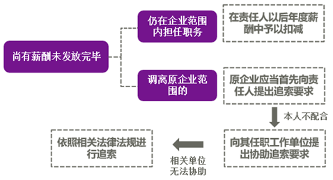 600图库大全免费资料图2024,实践策略实施解析_特供版34.733