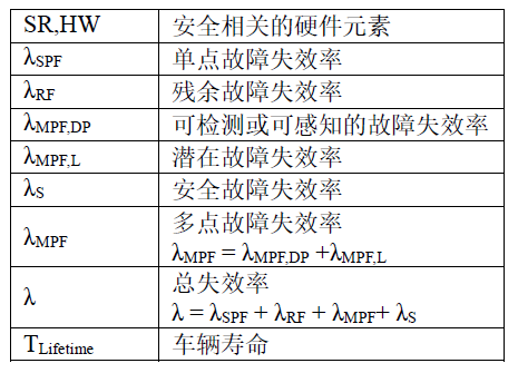 一码一肖一特早出晚,可靠信息解析说明_定制版38.873