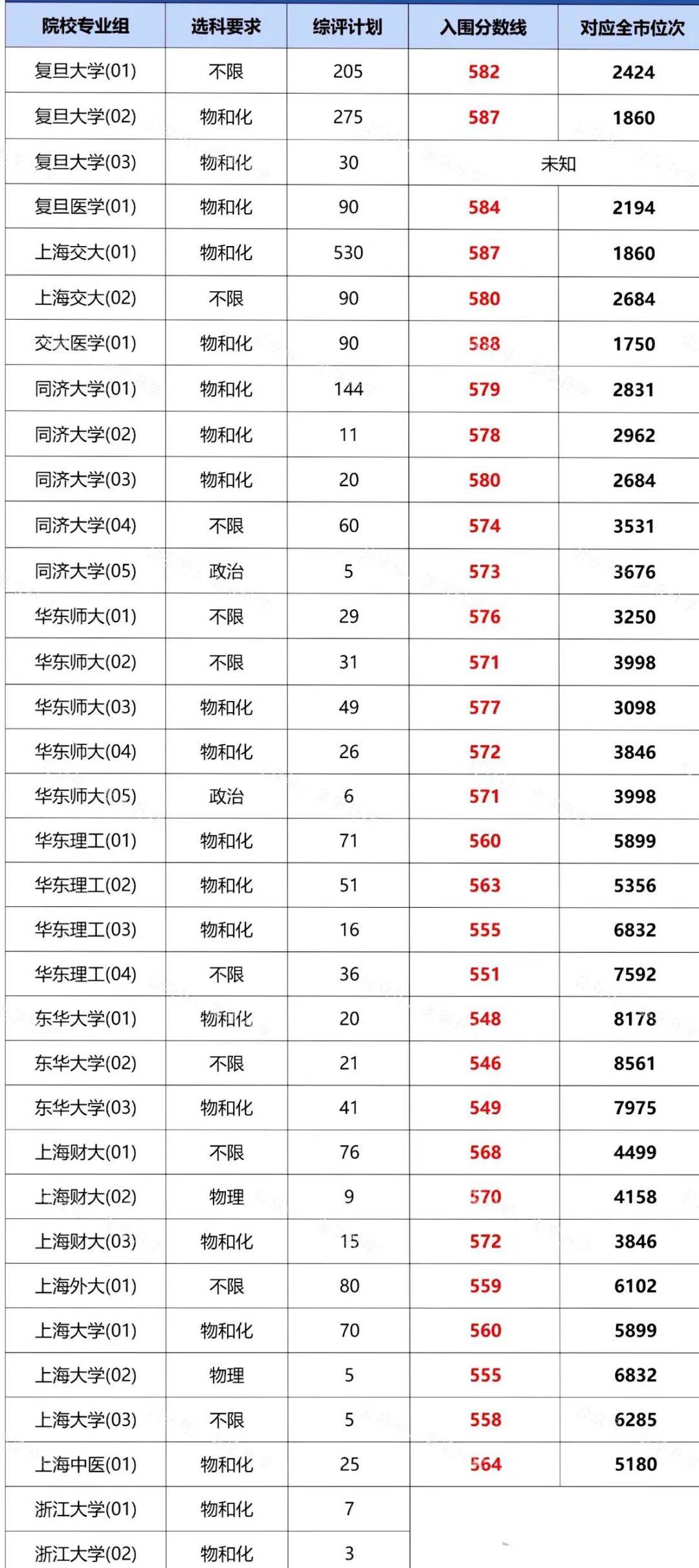 2024香港历史开奖记录,最新成果解析说明_复古款40.587