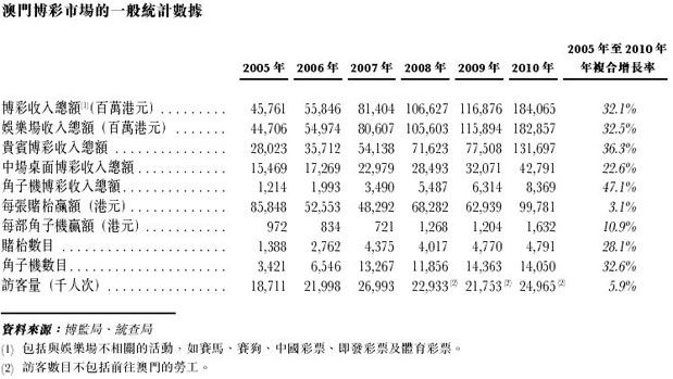 开奖结果澳门马看开奖,经济性执行方案剖析_精英版201.123