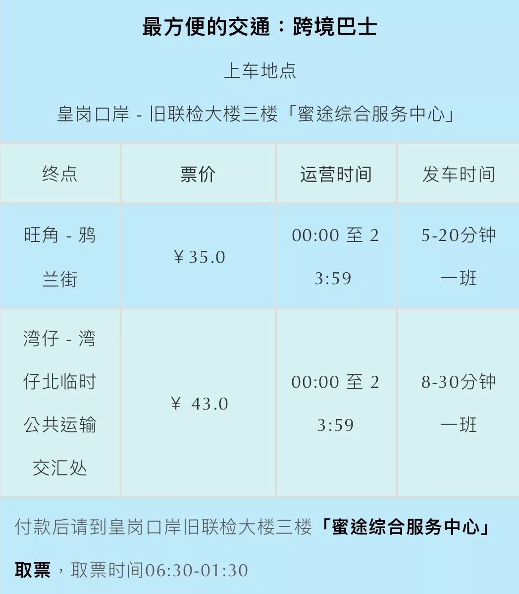 新澳门历史开奖记录查询,资源整合策略实施_定制版6.22