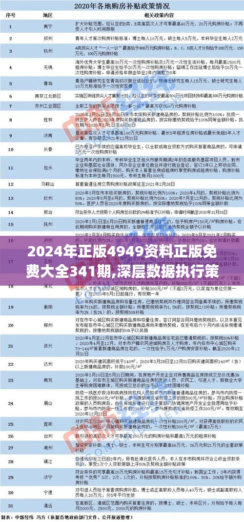 2024年正版4949资料正版免费大全,迅捷解答计划落实_GT92.377