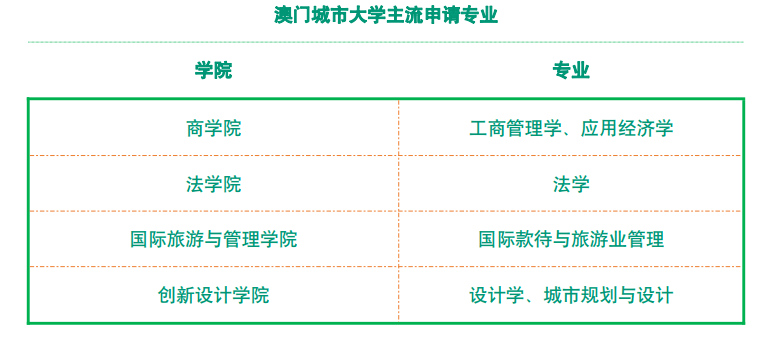 2024澳门开奖结果记录,多样化策略执行_Elite23.176