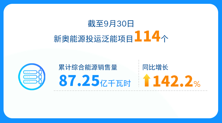 2024年新奥历史记录,实地数据评估解析_超值版81.389