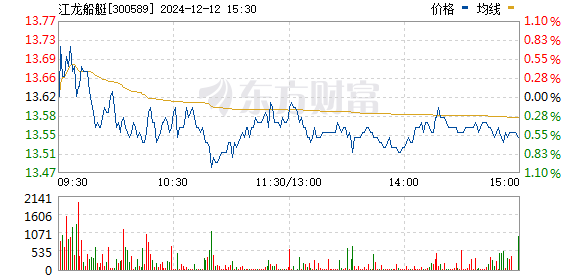 三肖三期必出特马,实时解答解析说明_HDR47.986