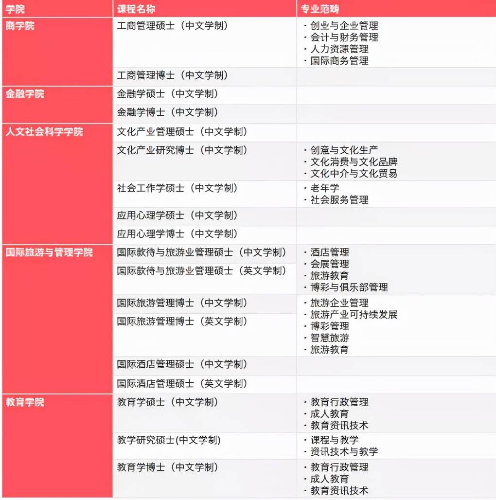 新澳门天天开彩结果,深度调查解析说明_UHD款57.41