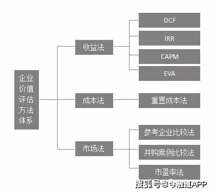 白小姐三肖三必出一期开奖,理论分析解析说明_策略版11.530