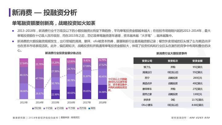 澳门精准的资料大全192集,数据整合方案设计_8K84.94