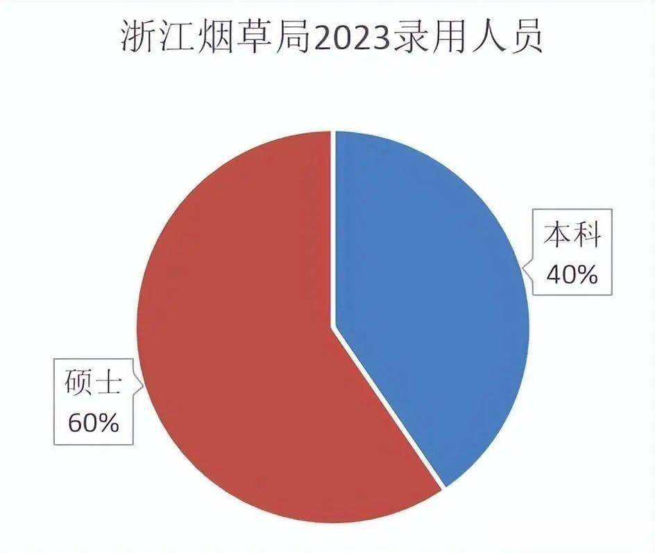 2024年澳门今晚开奖结果,最新解答解释定义_Prime32.142