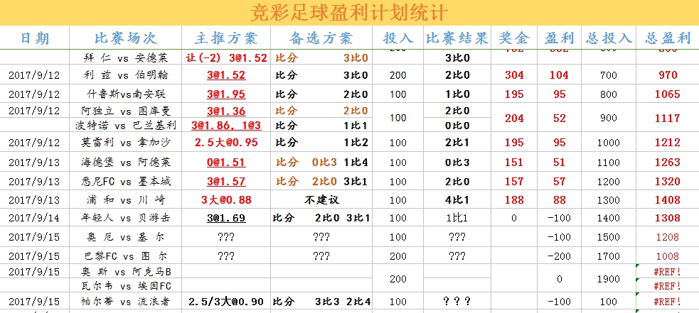 最新500彩，多彩世界魅力探索