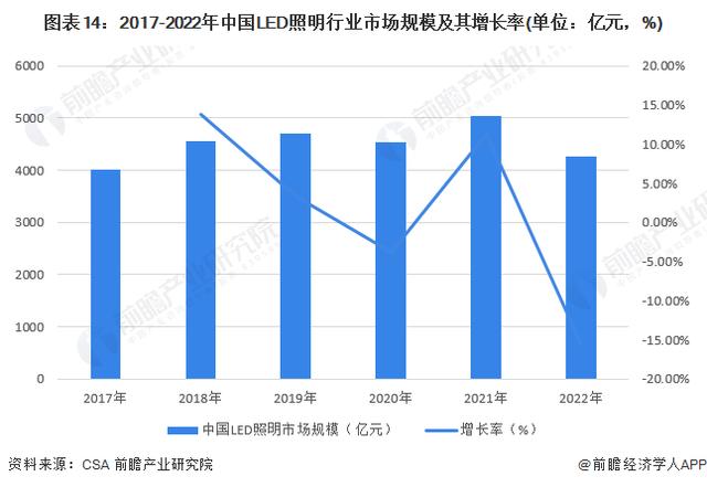 新奥门期期免费资料,市场趋势方案实施_U41.443