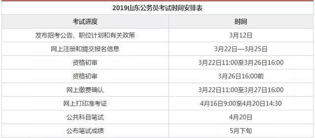 省考最新时间安排揭秘，公告为准，不容错过！