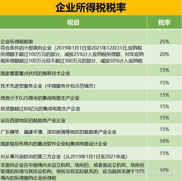 设中 第2页